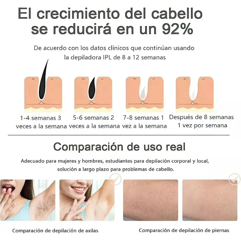 Despídete del vello y enamórate de tu piel con la DEPILADORA LÁSER IPL